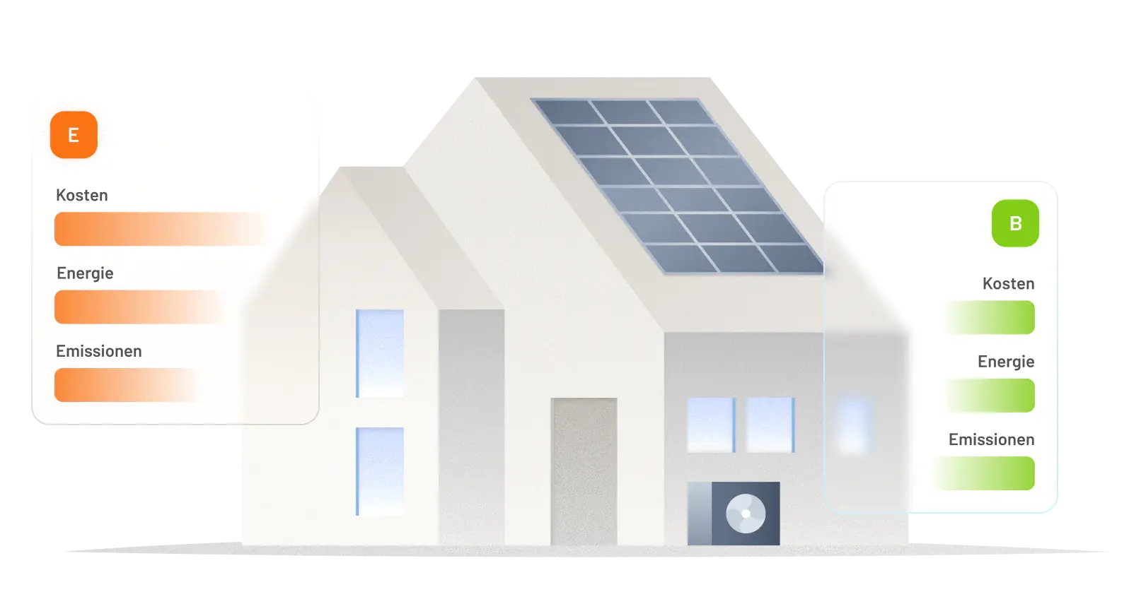 Kostenlose Energieberatung mit einem Fingertipp