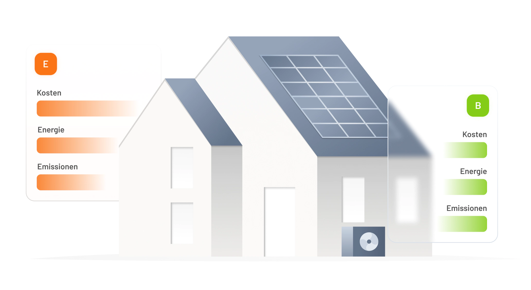 Kostenlose Energieberatung mit einem Fingertipp